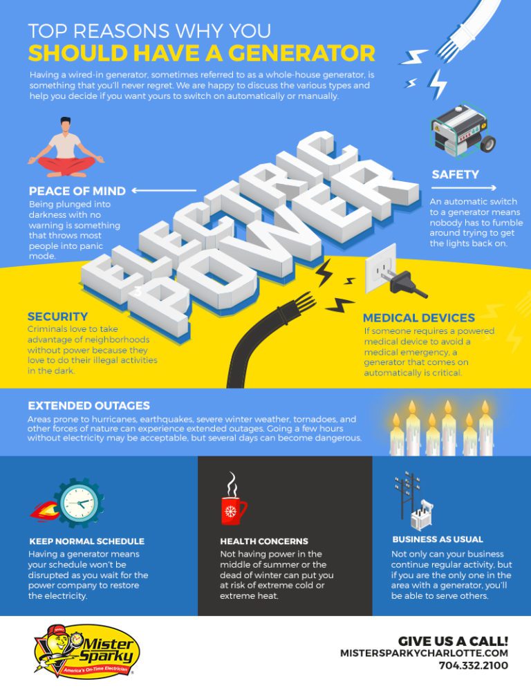 Top Reasons Why You Should Have a Generator [infographic] Mister