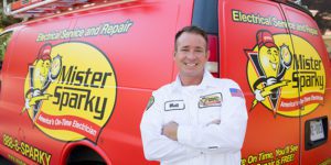 Electrical Contractors