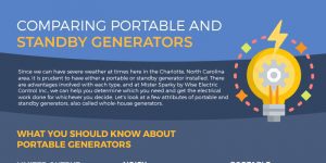 Comparing Portable and Standby Generators [infographic]