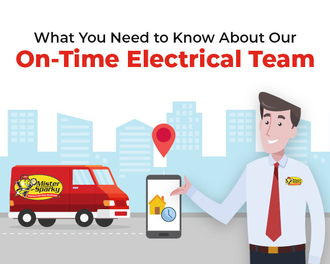 What You Need to Know About Our OnTime Electrical Team [infographic